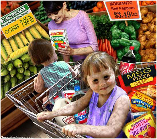 Monsanto, GMO and poisoning of children